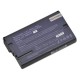 Sony VAIO PCG-GRS500 Battery 5200mah Li-ion 14,8V SAMSUNG cells